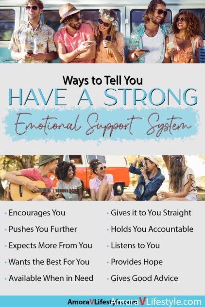 Amora V Lifestyle features the different bullet points that indicate if you have a Strong Emotional Support System in place.